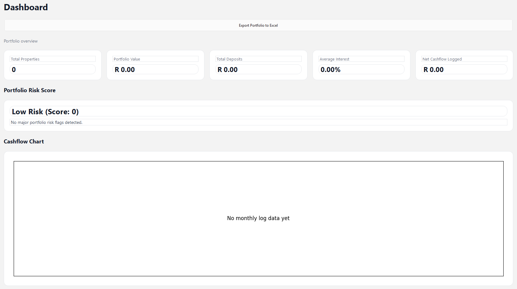 RentLedgerPro portfolio dashboard